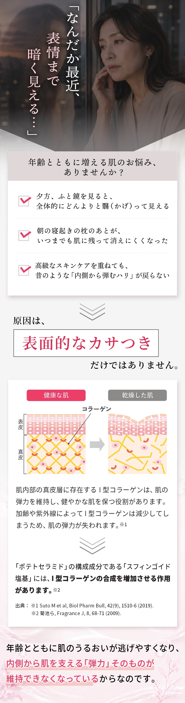 Block 02：悩み共感（ハリ不足・表情の翳り）