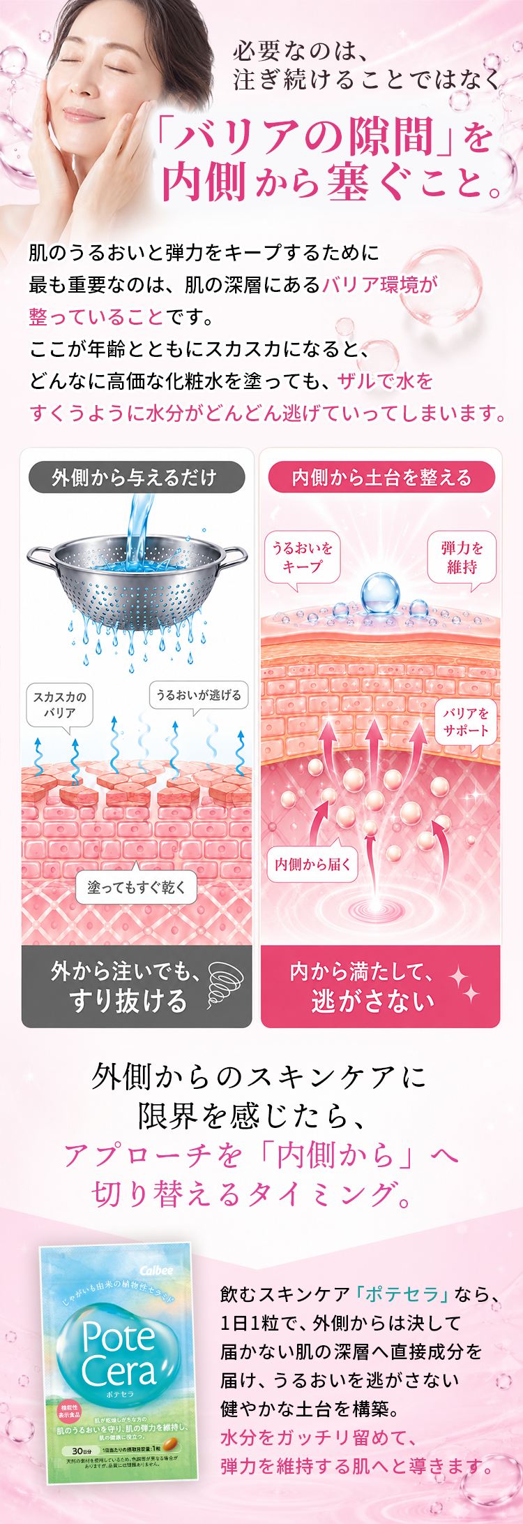 Block 03：仕組み解説（ザル肌の根本解決アプローチ）