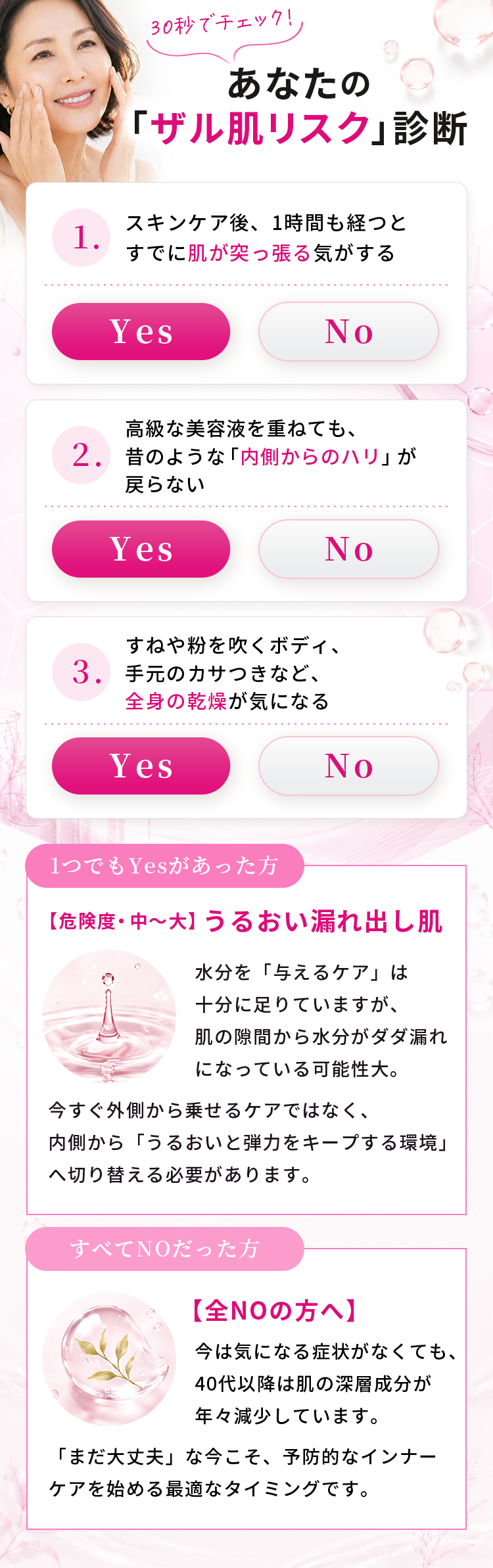 Block 09：インライン肌診断